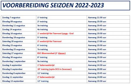 Voorbereiding_Grol_1_deel_1