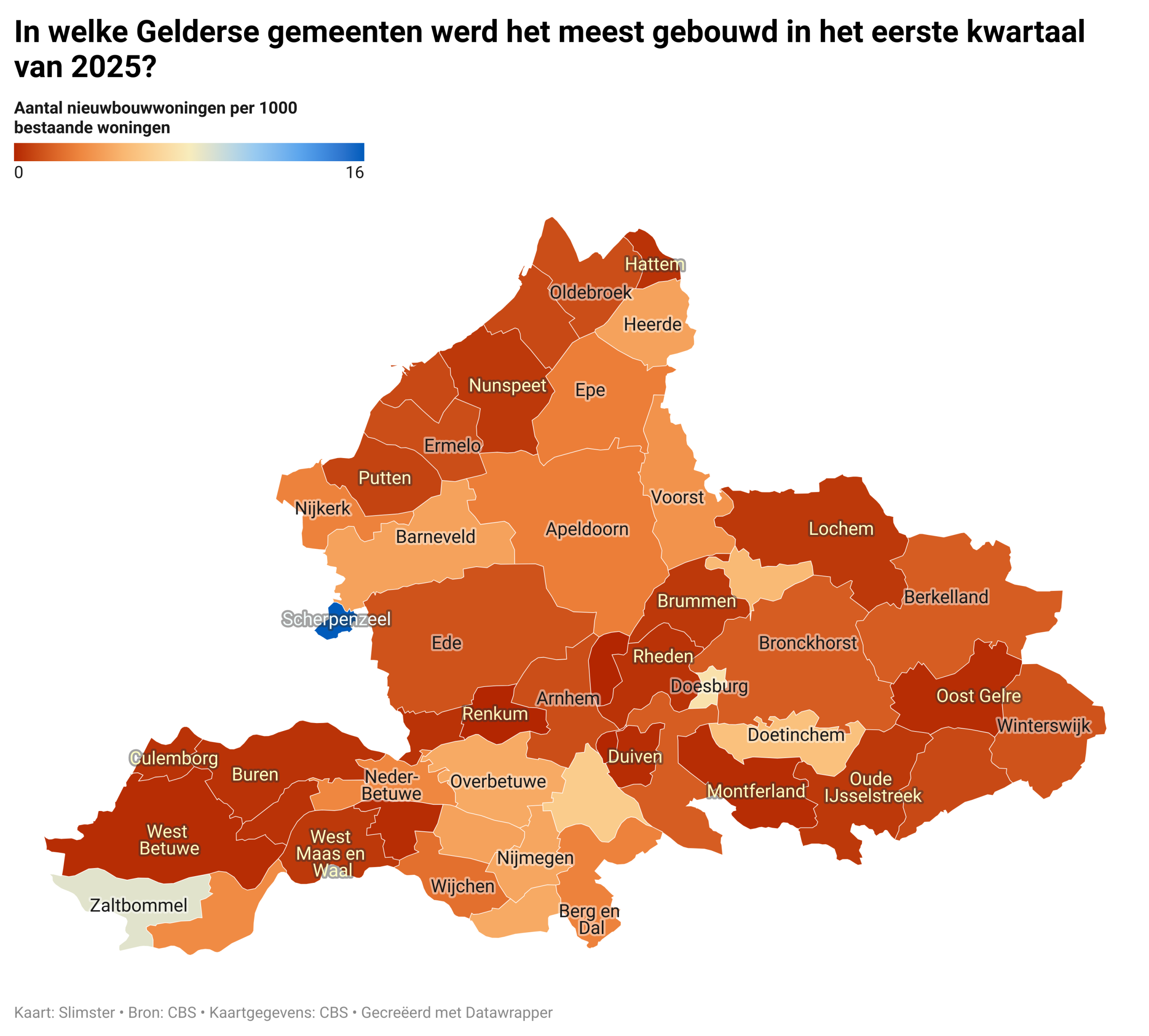 Woningbouw in Oost Gelre blijft achter in eerste kwartaal 2025