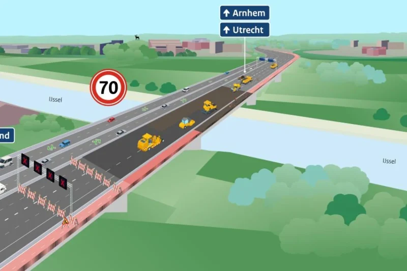 Infographic20IJsselbrug